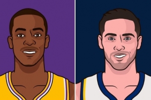 總決賽作為替補(bǔ)送出30+助攻的球員：20年隆多、25年麥康納