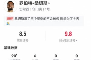 桑切斯本場數(shù)據(jù)：6撲救+1出擊成功 26長傳9成功+2解圍 獲評8.5分