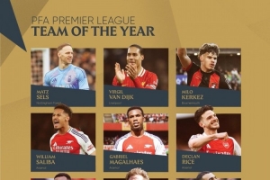 PFA英超年度最佳陣：紅軍4人槍手3人森林2人，伊薩克科爾克茲在列