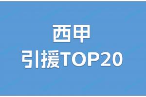 西甲夏窗TOP20：標(biāo)王赫伊森6250萬&皇馬包攬前三 馬競豪購7人上榜
