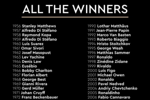 金球獎官方曬歷屆獲獎?wù)呙麊危簹g迎加入金球獎大家庭，登貝萊！