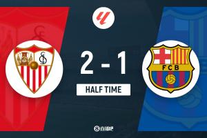 半場(chǎng)-巴薩暫1-2塞維利亞 阿勞霍送點(diǎn)桑切斯點(diǎn)射I-羅梅羅破門