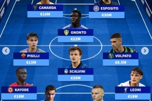 意大利U21最貴陣：萊奧尼、皮奧-埃斯波西托在列，總身價(jià)1.89億歐