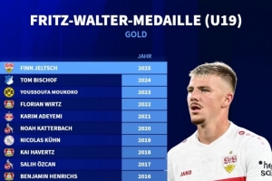 歷屆德國(guó)U19年度最佳新秀：維爾茨、哈弗茨、呂迪格、穆科科在列