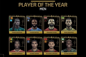 非足聯(lián)年度最佳球員候選：薩拉赫、阿什拉夫、奧斯梅恩在列