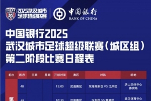 鄂媒：本周日漢超將迎“天王山之戰(zhàn)”，城區(qū)組總冠軍或提前出爐