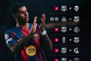 人挪活！巴薩曬拉什福德本賽季5球6助分布：兩場歐冠比賽梅開二度