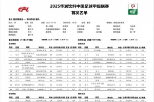 重慶銅梁龍vs蘇州東吳首發(fā)：萊昂納多先發(fā) 周大地、艾尼法出戰(zhàn)