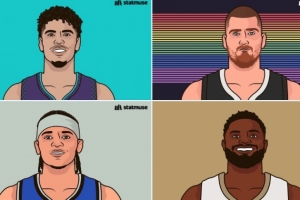 全能選手！約老師&字母哥&錫安等6人領銜各自隊內(nèi)得分&籃板&助攻