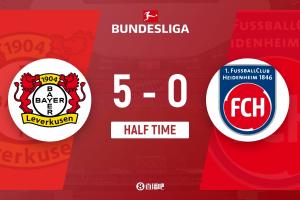 慘案預(yù)定??？勒沃庫森半場5-0領(lǐng)先海登海姆！