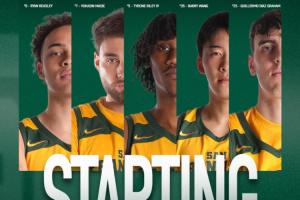 NCAA-舊金山不敵孟菲斯 王俊杰7投僅1中得到5分5板 趙維倫未登場(chǎng)