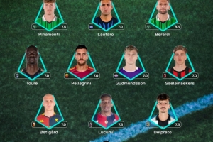 意甲官方第11輪最佳陣：勞塔羅、薩56領(lǐng)銜，佩萊格里尼在列