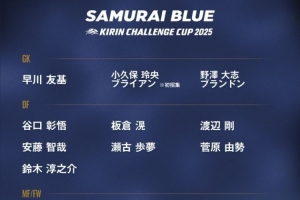 日本隊(duì)新一期球衣號(hào)：堂安律10號(hào)，遠(yuǎn)藤航6號(hào)，久保建英20號(hào)