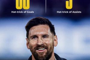 進(jìn)球助攻都拉滿！38歲梅西進(jìn)球戴帽場(chǎng)次有60場(chǎng)，助攻戴帽9場(chǎng)！
