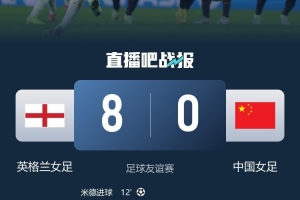 媒體人談女足0-8慘?。骸澳凶闾吲恪笔侥雺?，要多送球員去歐洲