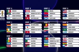 詹?。浩咸蜒缹κ只驍[鐵桶陣不能輕敵；阿根廷希望吸取教訓(xùn)別慢熱