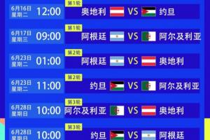 阿根廷小組賽2場上午開球，若頭名出線+進決賽又有2個周末的早場