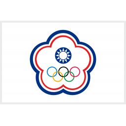 北馬里亞納群島U15