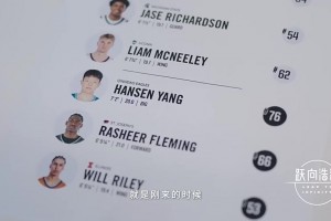 早就注定好的！楊瀚森此前試訓(xùn)的時候，第一站就去了開拓者！