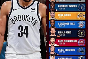 文班登頂？美媒預(yù)測2030年NBA前十