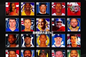 美媒評選最頂級25大關(guān)鍵時(shí)刻運(yùn)動(dòng)員，竟無老詹KD???