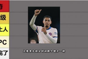 大巴黎1.5億簽恩佐？羅馬諾：假消息，恩佐是切爾西非賣品