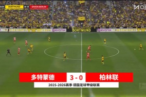 【集錦】德甲-吉拉西梅開二度 多特蒙德3-0柏林聯(lián)合取賽季首勝