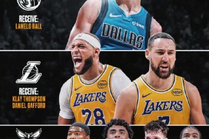 三球為主體！美媒三方交易方案：湖人送出八村+克內(nèi)+文總，換來克萊+加福德！