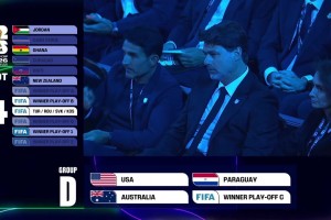 世界杯抽簽D組：東道主美國、巴拉圭、澳大利亞、歐洲區(qū)附加賽C！