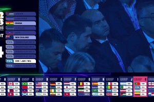 J羅vsC羅！世界杯K組:葡萄牙、洲際附加賽1、烏茲別克、哥倫比亞